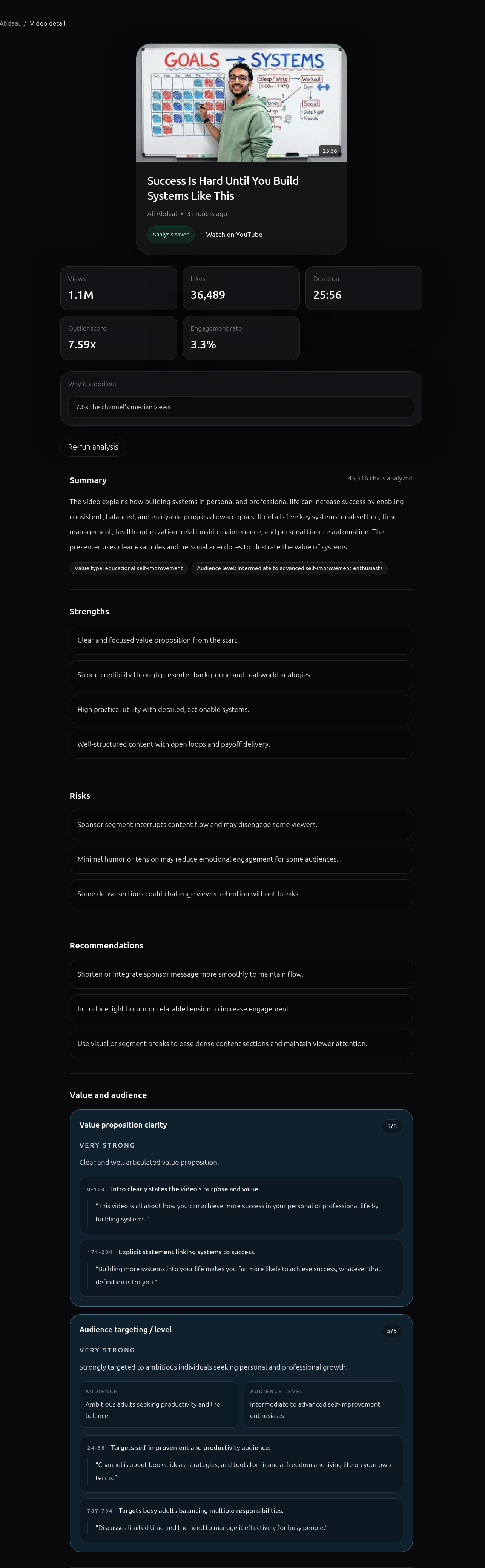 The real individual video analysis interface showing the video thumbnail, performance metrics, summary, strengths, risks, recommendations, and audience scoring.